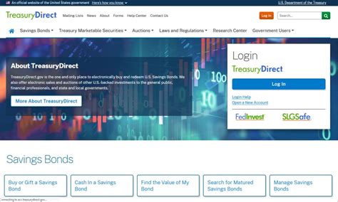 treasurydirect website offline